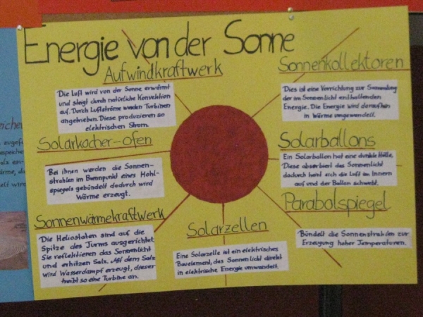 Projektwoche 2014_8
