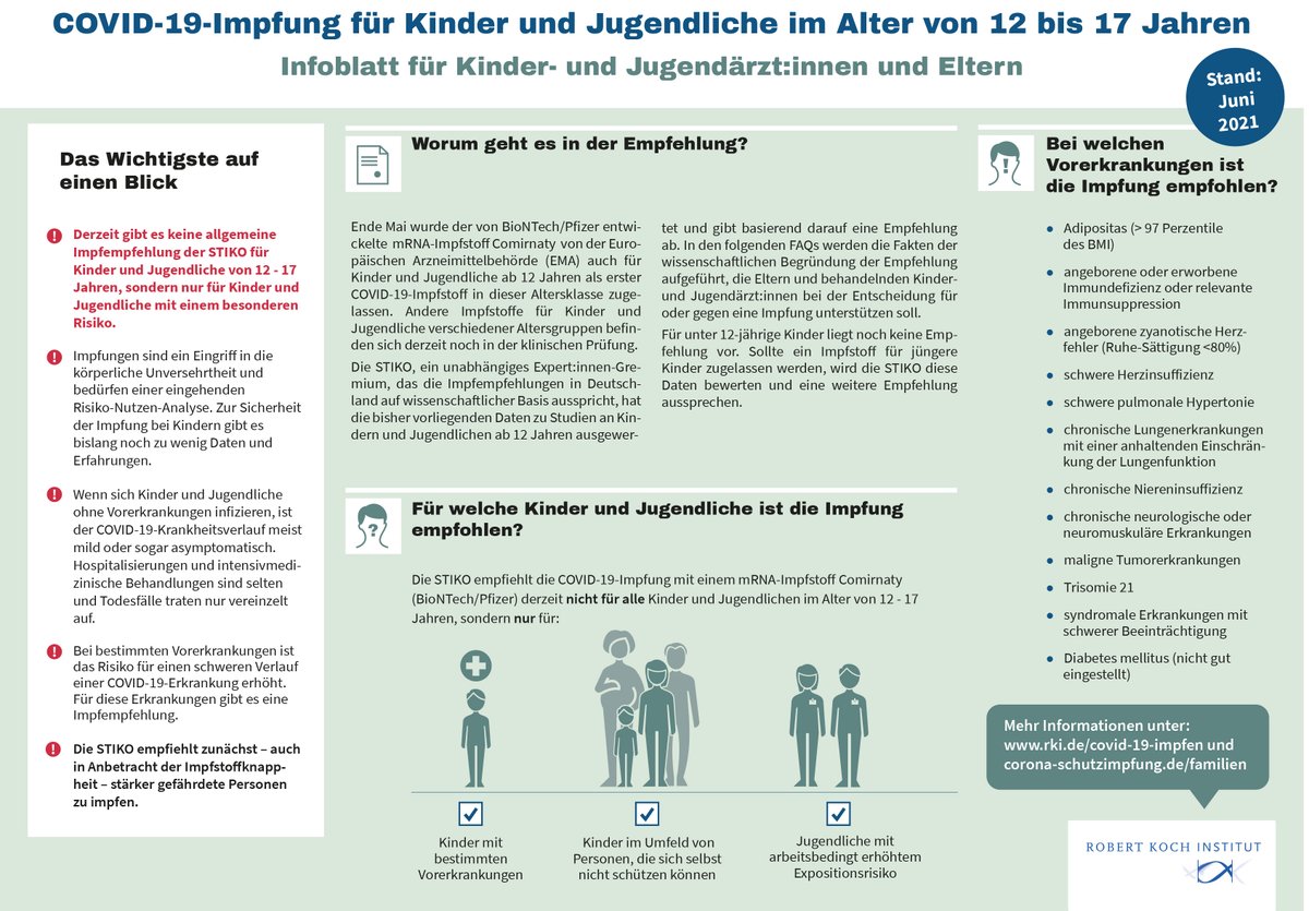 Covid19Infoblatt